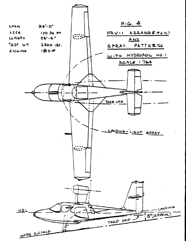 Spray around the plane.
