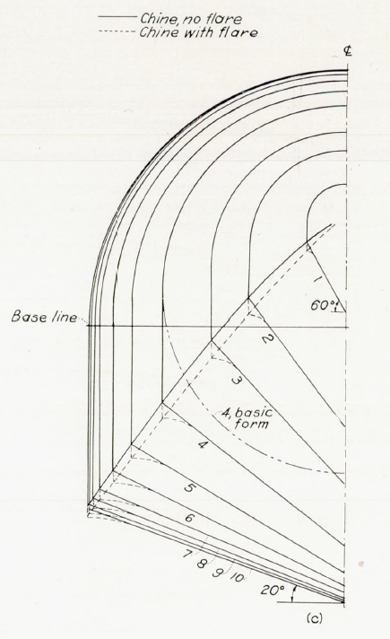 Drawing for seaplane bow.