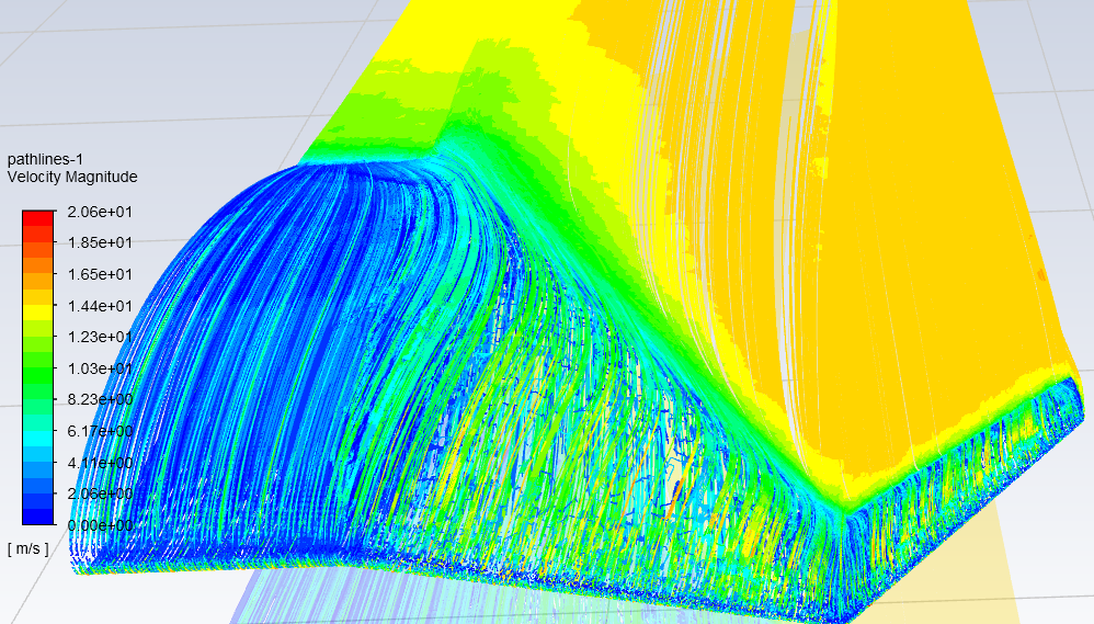 Blended wing Ground effect concept