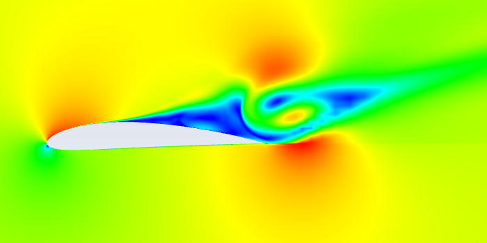 Validation case for higher aoa