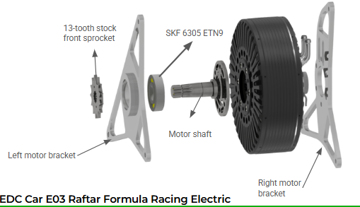 Motor brackets, shaft and sprocket